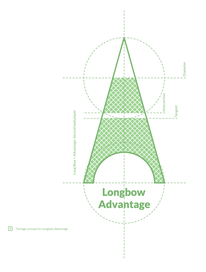 Eident associations with The Eiffel Tower. Longbow Advantage logo concept
